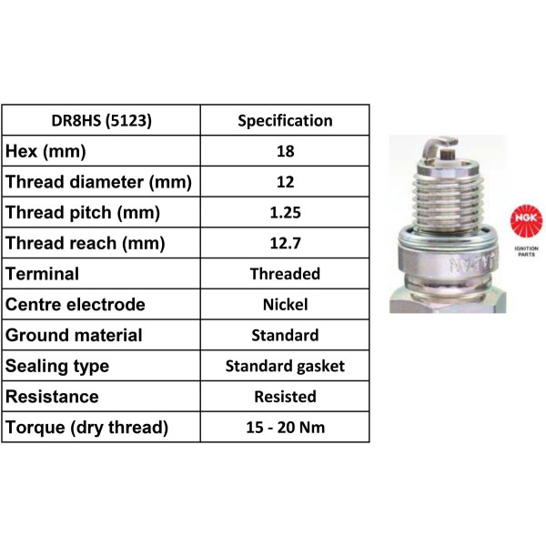 NGK NGK Spark Plug DR8HS Plugs [Box 10]